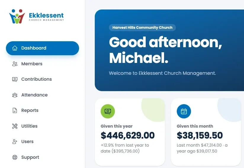 The ECM dashboard for a demo church: a welcome banner and cards for giving this year and this month.