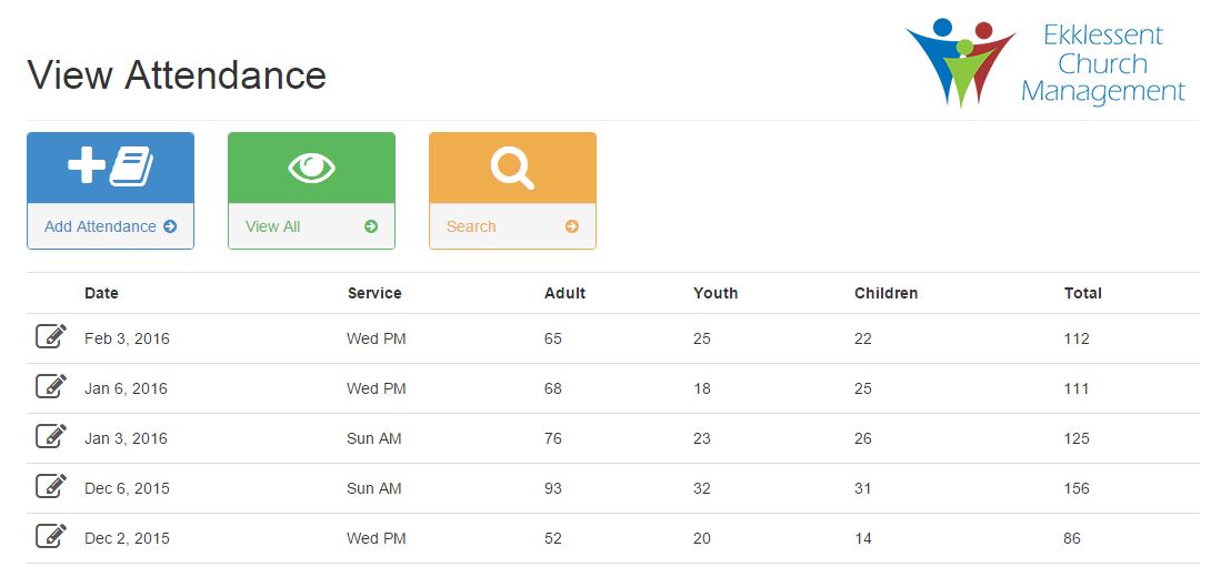 View all attendance records.