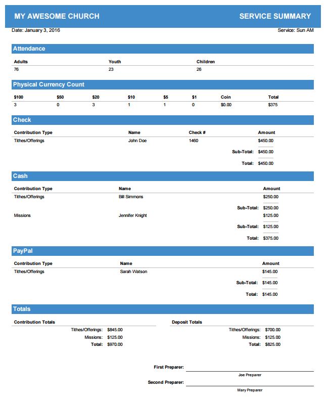 Example service report.